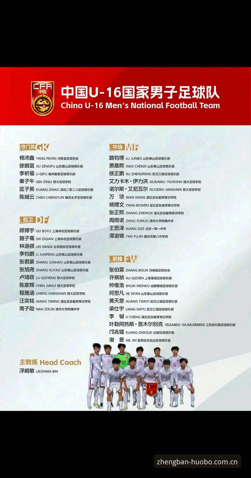 火博体育怎么进 U17世界杯抽签结果深度解析教程:中国青训队伍分组全解读
